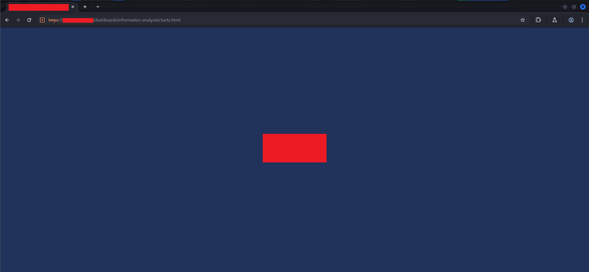 charts.html loading but blocked by the full-screen loader div